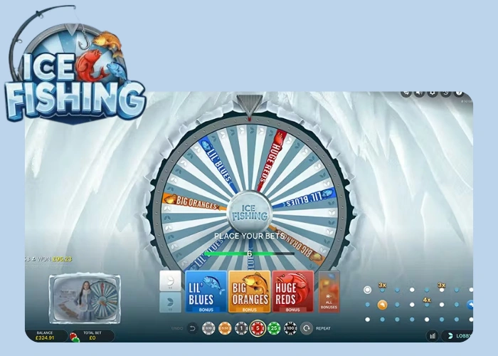 Understanding Game Rounds